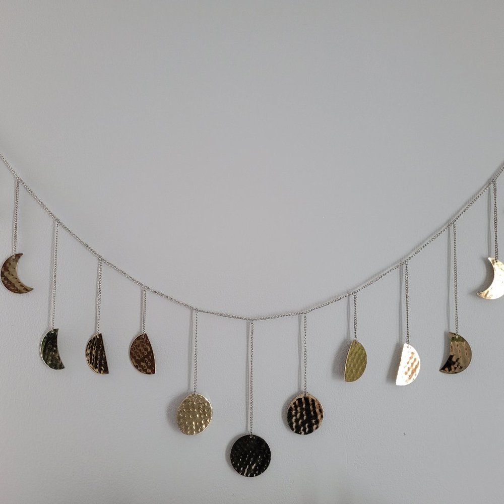 Urban Outfitters Moon Cycle Banner